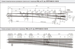 P65 type R65 grade 1/7 level crossing (LPTP.665121.103M-01 project)