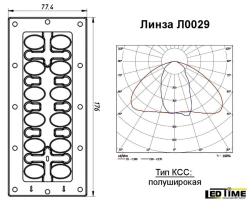 Ledtime LED lens L0029