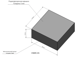 Stationary identifier module reader SMIS-01