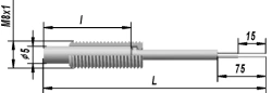 Copper thermal resistance transmitters ??? 9204