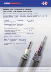Optical cable of OGD grade