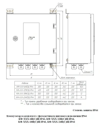 Switchboard of signal-distinguishing lamps complete with photosensor KF-12-18N(S)Shch