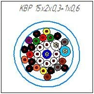 Cable for blasting KVR