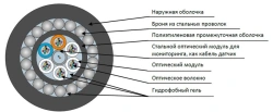 TcPS-P cable