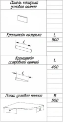 Full corner visor for metal shelving unit of "TS" series