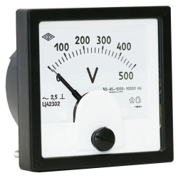 Panelboard microammeter, milliammeter, ammeter and voltmeter: version Ts42302