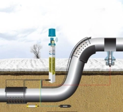 Corrosion monitoring subsystem PKM-TST-ContCorr TU 3435-009-93719333-2012 (four types are produced: PKM-TST-ContCorr-I).