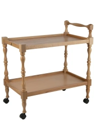 Serving table Bridge