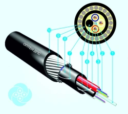Optical communication cable DPSv-cng(A)-HF