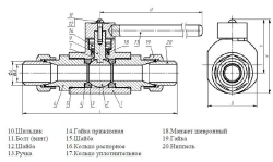 Ball nipple (socket) ball valve ?? DN 6-40 PN 1,6-16,0 MPa