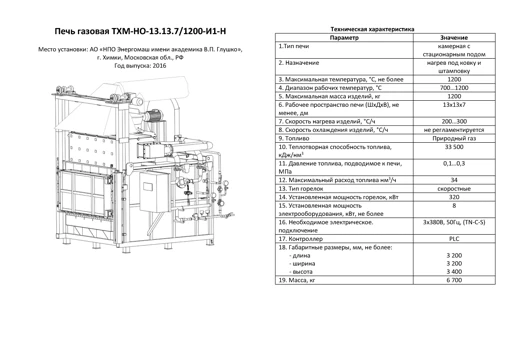 Industrial Gas Heating Furnace, THM Series