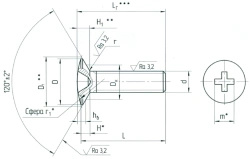 Screws OST 1 31565-80