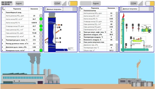 SCADA.WEB HMI/SCADA Software for Real-Time Visualization