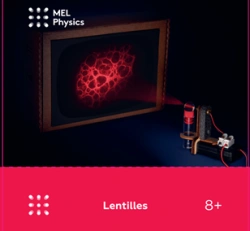 Mel Physics "Refraction" kit FR 2021