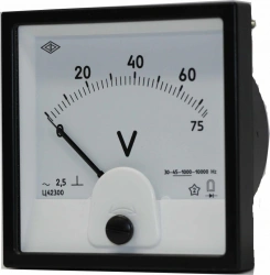 Panelboard microammeter, milliammeter, ammeter and voltmeter: version Ts42300.