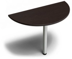 Set-top box. Perspective