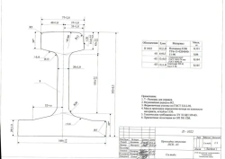 Joint gasket PSN-65 (12 mm.)