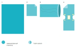 Disposable linen set for operating theatres BWC-05