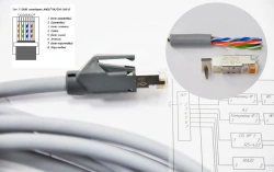 Switching cable (Patch cord) ADIV.465249.002TU with heat shrinkable tube