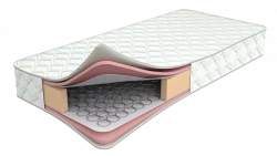 Simple Bonnell mattress.