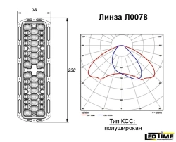 LED lens Ledtime L0078