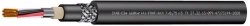 Cable for extreme operating conditions SKAB-SEF 660Kng(A)- FRHF-AHL