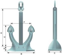 SPEK anchor alloy steel 3780KG