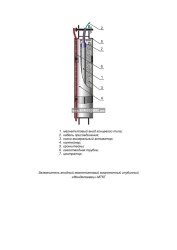 Magnetite anode magnetite earthing switch complete deep "Mendeleevets"-MTKG