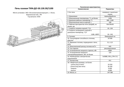 Industrial Gas Heating Furnace, THM Series