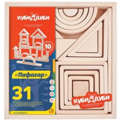 Constructor "Pythagoras"