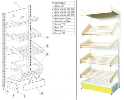 Metal shelving unit of "TS" series 2350/500/900 bread shelving unit