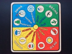 Game "Year and Months"