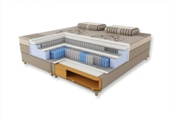 LUX-TOP mattress