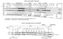 R65 type 1/11 grade ARROW (project 1740.00.000-16/17)