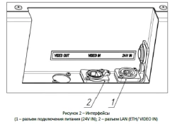 Display module 1??.?.286.32-9.002-01