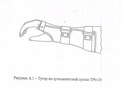 Wrist joint brace TR0-25