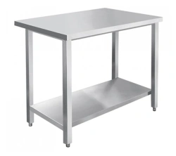 Production table, type : SPRO.