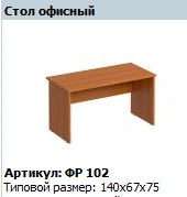 "Formula" Writing Table Article FR 102