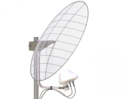 AX-1800 OFFSET MIMO 2x2 illuminator