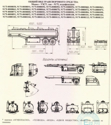 Semi-trailer-tanker, UZST brand, type 9175, modifications 9175-0000080, 9175-0000081, 9175-0000082, 9175-0000083, 9175-0000084