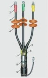 10KVTp-9 end coupling