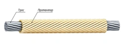 Spiral protective armature of CCD type