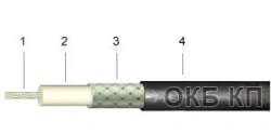 Radio frequency cables RK 75-2-22