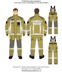 Fireman's combat clothing type U type T class 1, category 1-a, 1-b, model BOP 4
