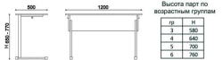 Desk 2 seats (P 2.1)