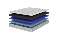Elax Comfort Anatomic Mattress