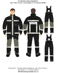 Fireman's combat clothing type U type T class 1, category 1-a, 1-b, model BOP 2