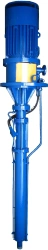 Rotary Liquid Pumps