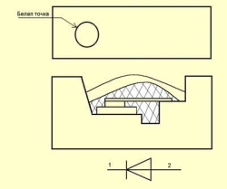 Microwave switching diode 2A541A-6,B-6