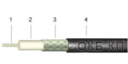 Radio frequency cables RK 75-1-22